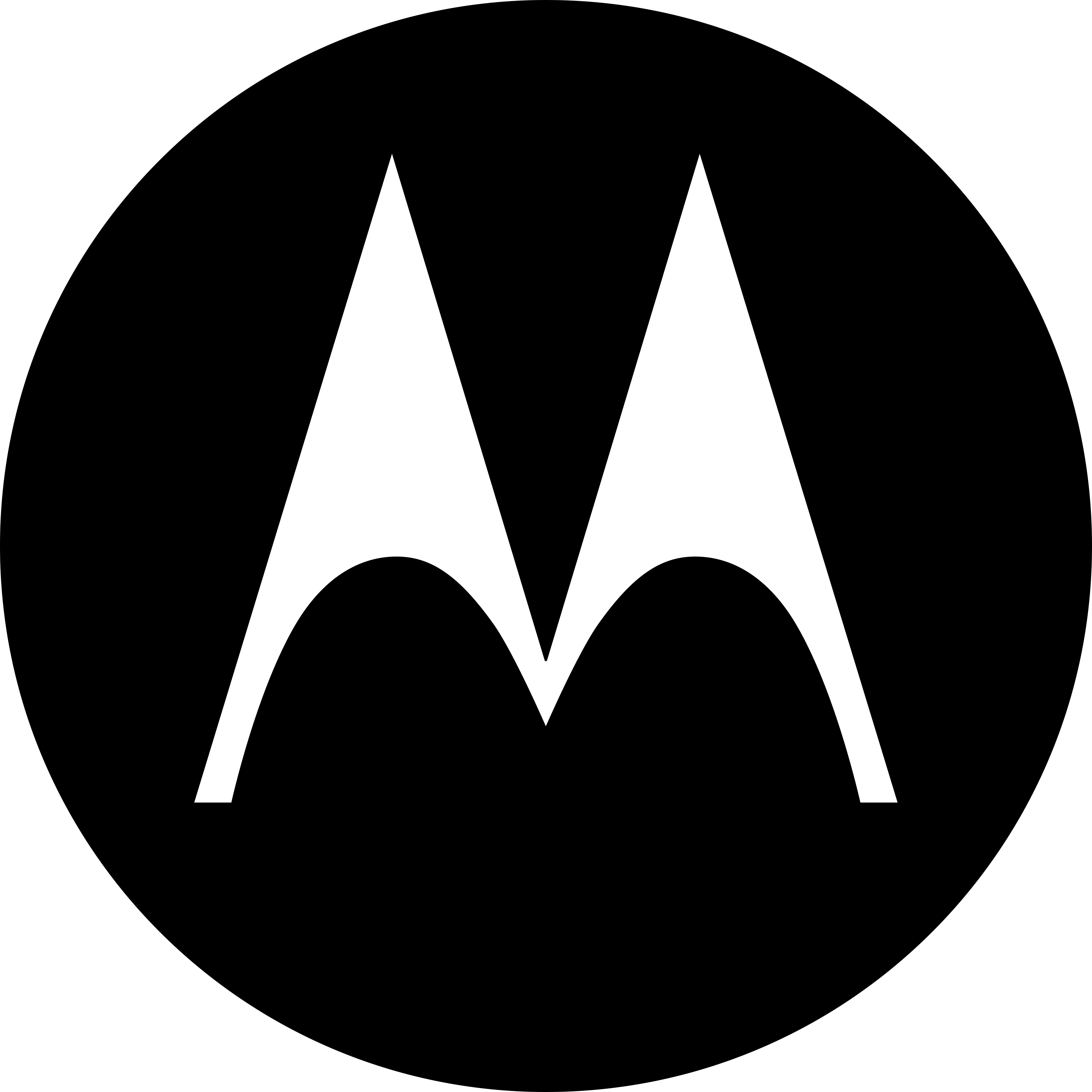 Motorola чехлы