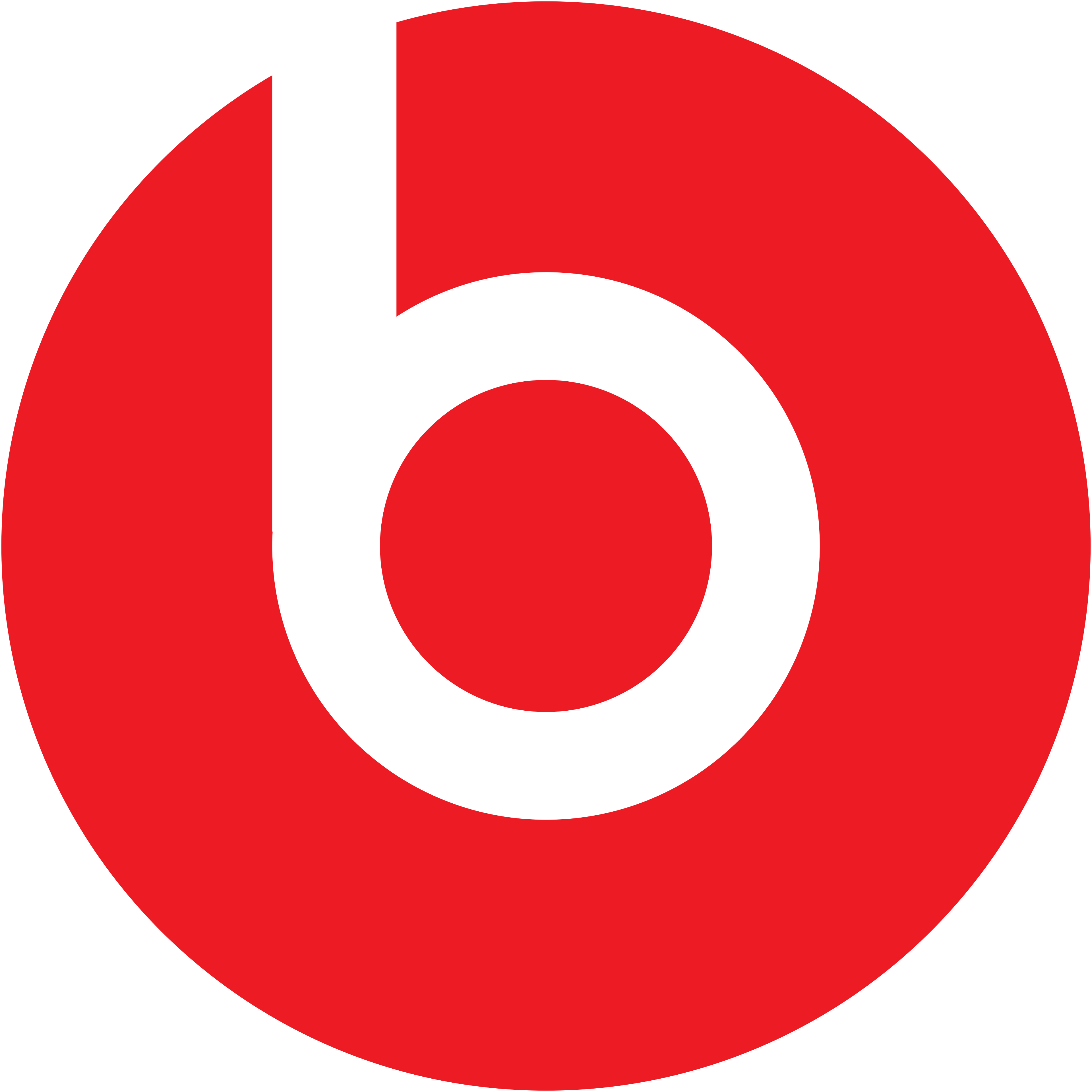 Beats