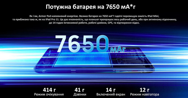 Планшет Ulefone Armor Pad 4/64Gb Black LTE UA UCRF Гарантия 12 месяцев