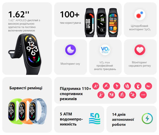 Фитнес-браслет Xiaomi Mi Band 7 (BHR6007CN) black Глобальная прошивка Гарантия 3 мес
