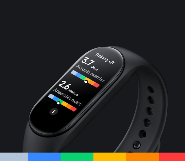 Фитнес-браслет Xiaomi Mi Band 7 (BHR6007CN) black Глобальная прошивка Гарантия 3 мес