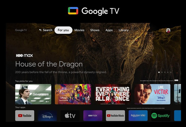 TV-Приставка Xiaomi Mi box S 2nd Gen (MDZ-28-AA) Гарантия 3 мес