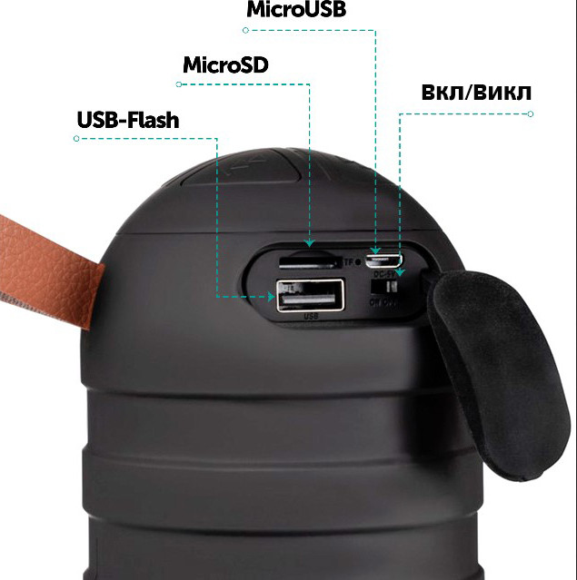 Bluetooth Колонка Gelius Pro Start GP-BS1001 Speaker black UA Гарантия 12 мес