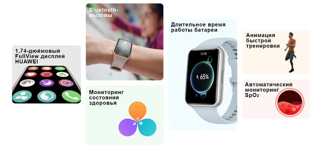 Smart Watch Huawei FIT 2 (YDA-B09S) (55028894) Midnight Black UA Гарантия 12 мес