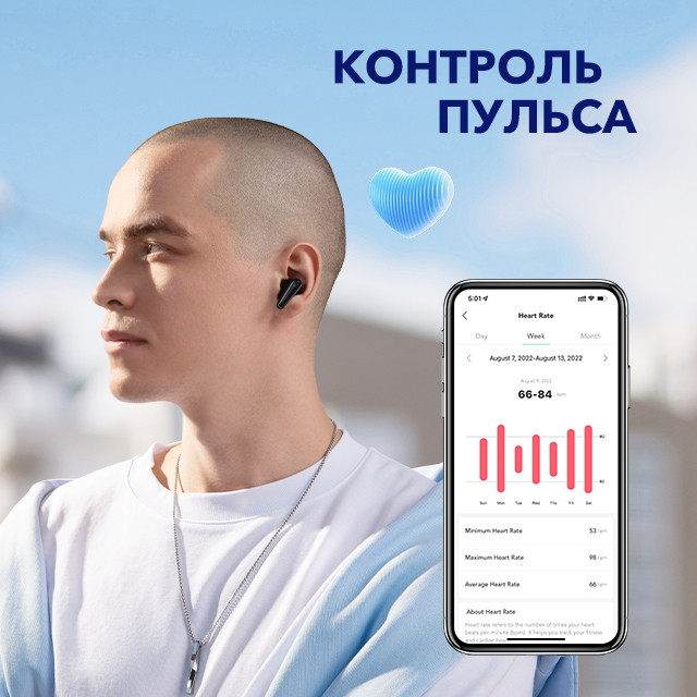 TWS Anker SoundCore Liberty 4 Midnight Black (A3953G11) UA Гарантия 18 мес