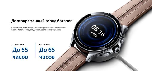 Smart Watch Xiaomi Watch 2 Pro BT Silver (BHR7216GL) UA Гарантия 12 мес