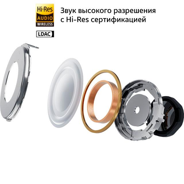 TWS Huawei FreeBuds 5i Isle Blue (55036649) UA Гарантия 12 мес