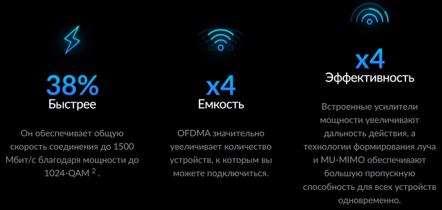 Роутер D-Link DIR-X1530 AX1500 UA Гарантия 12 мес