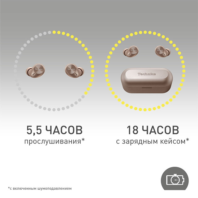TWS Technics EAH-AZ40M2GN rose gold UA Гарантия 12 мес