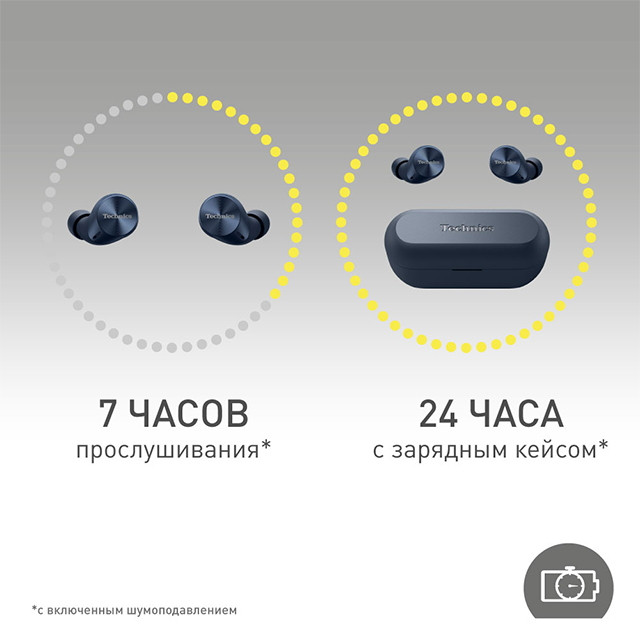 TWS Technics EAH-AZ60M2GS silver UA Гарантия 12 мес