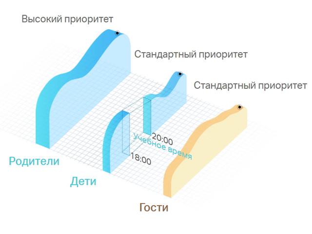 Роутер TP-Link WR844N UA Гарантия 24 мес
