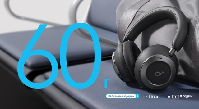Bluetooth Stereo Anker SoundCore Space One Pro White (A3062G21) UA
