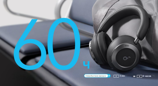 Bluetooth Stereo Anker SoundCore Space One Pro White (A3062G21) UA Гарантия 18 мес