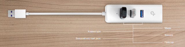 Сетевой адаптер TP-Link UE330 Gigabit 1xGE, 3xUSB 3.0, USB 3.0 Гарантия 24 мес