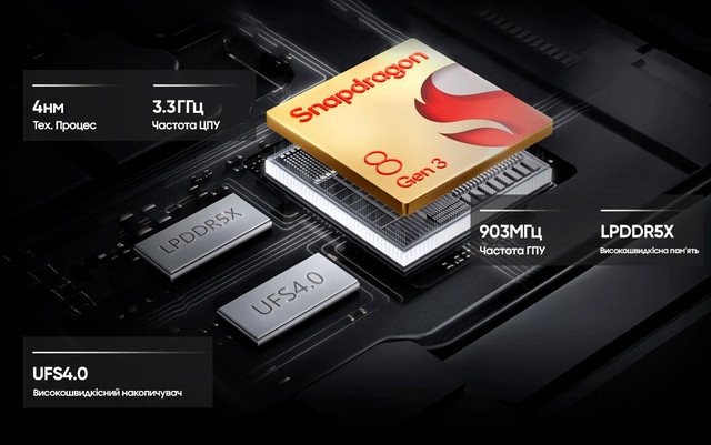 Планшет Nubia Pad Pro (NT01) Wi-Fi 16/512Gb Black Global version Гарантия 3 месяца
